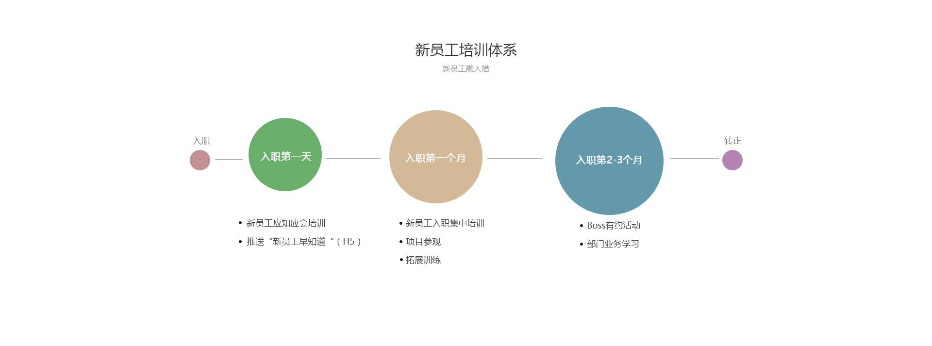 香港免费宝资料大全